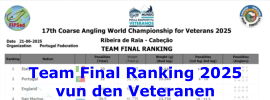 Team Final Ranking 2025 vun den Veteranen