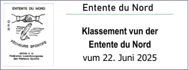 Entente du Nord Klassement vun der Entente du Nord vum 22. Juni 2025