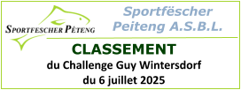 Sportfëscher  Peiteng A.S.B.L.  CLASSEMENT du Challenge Guy Wintersdorf du 6 juillet 2025
