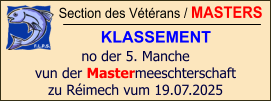 Section des Vétérans / MASTERS KLASSEMENT no der 5. Manche vun der Mastermeeschterschaft zu Réimech vum 19.07.2025