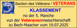 Section des Vétérans / VETERANS KLASSEMENT  no der 5. Manche vun der Veteranenmeeschterschaft zu Bech-Maacher vum 19.07.2025