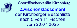 Sportfëscherveräin Kirchbierg Zwischenklassement  der Kirchberger Bestenliste nach 5 von 11 Fischen vom 20.07.2025