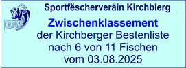 Sportfëscherveräin Kirchbierg Zwischenklassement  der Kirchberger Bestenliste nach 6 von 11 Fischen vom 03.08.2025