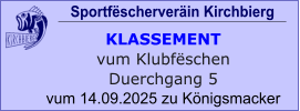 Sportfëscherveräin Kirchbierg  KLASSEMENT vum Klubfëschen Duerchgang 5 vum 14.09.2025 zu Königsmacker