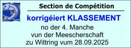 Section de Compétition       korrigéiert KLASSEMENT  no der 4. Manche vun der Meescherschaft zu Wittring vum 28.09.2025