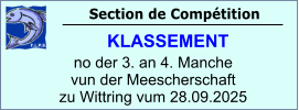 Section de Compétition       KLASSEMENT  no der 3. an 4. Manche vun der Meescherschaft zu Wittring vum 28.09.2025
