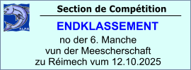 Section de Compétition       ENDKLASSEMENT  no der 6. Manche vun der Meescherschaft zu Réimech vum 12.10.2025