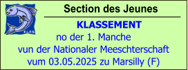 Section des Jeunes            KLASSEMENT no der 1. Manche  vun der Nationaler Meeschterschaft vum 03.05.2025 zu Marsilly (F)