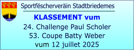 Sportfëscherveräin Stadtbriedemes KLASSEMENT vum 24. Challenge Paul Scholer 53. Coupe Batty Weber vum 12 juillet 2025