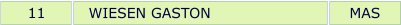 11 WIESEN GASTON MAS