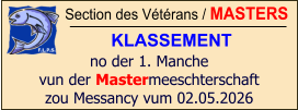 Section des Vétérans / MASTERS KLASSEMENT no der 1. Manche vun der Mastermeeschterschaft zou Messancy vum 02.05.2026