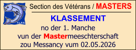 Section des Vétérans / MASTERS KLASSEMENT no der 1. Manche vun der Mastermeeschterschaft zou Messancy vum 02.05.2026