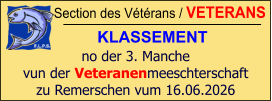 Section des Vétérans / VETERANS KLASSEMENT  no der 3. Manche vun der Veteranenmeeschterschaft zu Remerschen vum 16.06.2026