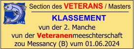 Section des VETERANS / Masters KLASSEMENT vun der 2. Manche vun der Veteranenmeeschterschaft zou Messancy (B) vum 01.06.2024