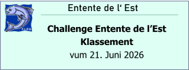 Entente de l‘ Est Challenge Entente de l’Est Klassement vum 21. Juni 2026