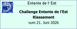 Entente de l‘ Est Challenge Entente de l’Est Klassement vum 21. Juni 2026