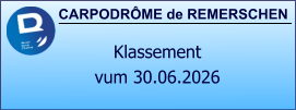 CARPODRÔME de REMERSCHEN Klassement  vum 30.06.2026