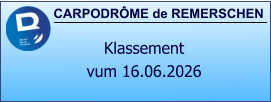 CARPODRÔME de REMERSCHEN Klassement  vum 16.06.2026