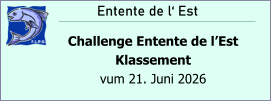 Entente de l‘ Est Challenge Entente de l’Est Klassement vum 21. Juni 2026