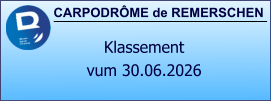 CARPODRÔME de REMERSCHEN Klassement  vum 30.06.2026