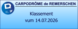 CARPODRÔME de REMERSCHEN Klassement  vum 14.07.2026