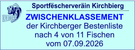 Sportfëscherveräin Kirchbierg ZWISCHENKLASSEMENT  der Kirchberger Bestenliste nach 4 von 11 Fischen vom 07.09.2026