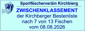 Sportfëscherveräin Kirchbierg ZWISCHENKLASSEMENT  der Kirchberger Bestenliste nach 7 von 13 Fischen vom 08.08.2026