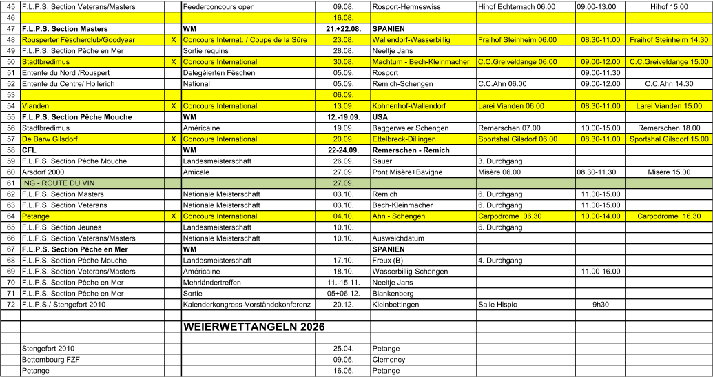 45F.L.P.S. Section Veterans/Masters Feederconcours open 09.08.Rosport-Hermeswiss Hihof Echternach 06.0009.00-13.00 Hihof 15.00 46 16.08. 47F.L.P.S. Section Masters WM 21.+22.08.SPANIEN 48Rousperter Fëscherclub/Goodyear XConcours Internat. / Coupe de la Sûre23.08.Wallendorf-WasserbilligFraihof Steinheim 06.0008.30-11.00Fraihof Steinheim 14.30 49F.L.P.S. Section Pêche en Mer Sortie requins 28.08.	Neeltje Jans 50	Stadtbredimus XConcours International 30.08.	Machtum - Bech-KleinmacherC.C.Greiveldange 06.0009.00-12.00C.C.Greiveldange 15.00 51	Entente du Nord /Rouspert Delegéierten Fëschen 05.09.Rosport 09.00-11.30 52Entente du Centre/ Hollerich National 05.09.Remich-Schengen C.C.Ahn 06.00 09.00-12.00C.C.Ahn 14.30 53 06.09. 54Vianden XConcours International 13.09.Kohnenhof-Wallendorf Larei Vianden 06.00 08.30-11.00Larei Vianden 15.00 55F.L.P.S. Section Pêche Mouche WM 12.-19.09.USA 56Stadtbredimus Américaine 19.09.Baggerweier Schengen Remerschen 07.00 10.00-15.00Remerschen 18.00 57De Barw Gilsdorf XConcours International 20.09.Ettelbreck-Dillingen Sportshal Gilsdorf 06.0008.30-11.00Sportshal Gilsdorf 15.00 58CFL WM 22-24.09.Remerschen - Remich 59F.L.P.S. Section Pêche Mouche Landesmeisterschaft 26.09.	Sauer 3.	Durchgang 60	Arsdorf 2000 Amicale 27.09.Pont Misère+Bavigne Misère 06.00 08.30-11.30 Misère 15.00 61ING - ROUTE DU VIN 27.09. 62F.L.P.S. Section Masters Nationale Meisterschaft 03.10.	Remich 6.	Durchgang 11.00-15.00 63F.L.P.S. Section Veterans Nationale Meisterschaft 03.10.	Bech-Kleinmacher 6.	Durchgang 11.00-15.00 64Petange XConcours International 04.10.Ahn - Schengen Carpodrome  06.30 10.00-14.00Carpodrome  16.30 65F.L.P.S. Section Jeunes Landesmeisterschaft 10.10. 6.	Durchgang 66	F.L.P.S. Section Veterans/Masters Nationale Meisterschaft 10.10.	Ausweichdatum 67	F.L.P.S. Section Pêche en Mer WM SPANIEN 68F.L.P.S. Section Pêche Mouche Landesmeisterschaft 17.10.	Freux (B) 4.	Durchgang 69	F.L.P.S. Section Veterans/Masters Américaine 18.10.Wasserbillig-Schengen 11.00-16.00 70F.L.P.S. Section Pêche en Mer Mehrländertreffen 11.-15.11.Neeltje Jans 71F.L.P.S. Section Pêche en Mer Sortie 05+06.12.Blankenberg 72F.L.P.S./ Stengefort 2010 Kalenderkongress-Vorständekonferenz20.12.Kleinbettingen Salle Hispic 9h30 WEIERWETTANGELN 2026 Stengefort 2010 25.04.Petange Bettembourg FZF 09.05.Clemency Petange 16.05.Petange