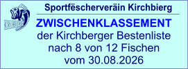 Sportfëscherveräin Kirchbierg ZWISCHENKLASSEMENT  der Kirchberger Bestenliste nach 8 von 12 Fischen vom 30.08.2026