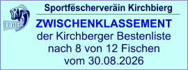 Sportfëscherveräin Kirchbierg ZWISCHENKLASSEMENT  der Kirchberger Bestenliste nach 8 von 12 Fischen vom 30.08.2026