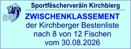 Sportfëscherveräin Kirchbierg ZWISCHENKLASSEMENT  der Kirchberger Bestenliste nach 8 von 12 Fischen vom 30.08.2026