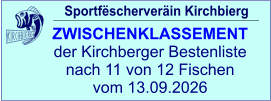 Sportfëscherveräin Kirchbierg ZWISCHENKLASSEMENT  der Kirchberger Bestenliste nach 11 von 12 Fischen vom 13.09.2026