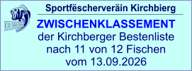 Sportfëscherveräin Kirchbierg ZWISCHENKLASSEMENT  der Kirchberger Bestenliste nach 11 von 12 Fischen vom 13.09.2026