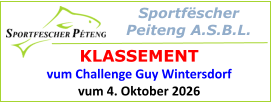 Sportfëscher  Peiteng A.S.B.L.  KLASSEMENT vum Challenge Guy Wintersdorf vum 4. Oktober 2026