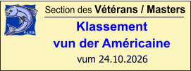 Section des Vétérans / Masters Klassement vun der Américaine  vum 24.10.2026