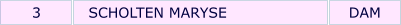 3 SCHOLTEN MARYSE DAM